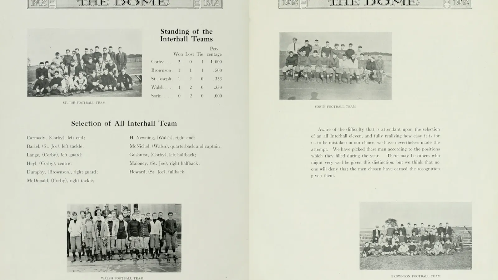 Pages d'un annuaire de 1912 montrant des équipes de football entre résidences et une liste de joueurs par poste